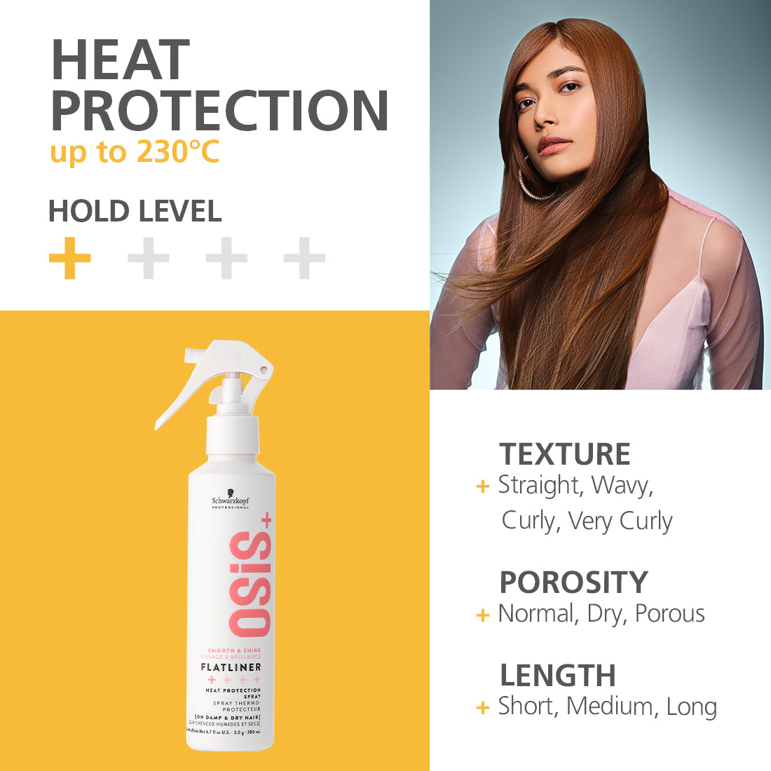 Schwarzkopf Professional Osis+ Flatliner Heat Protection Spray | 200 ml