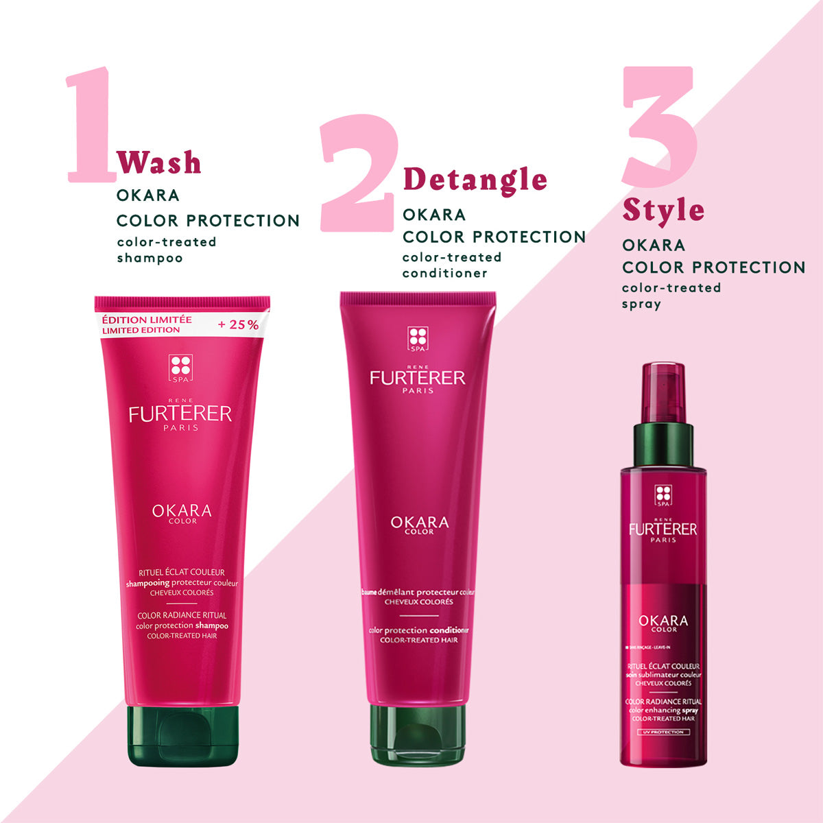 Rene Furtere|Okara Color protection Shampoo|250ml