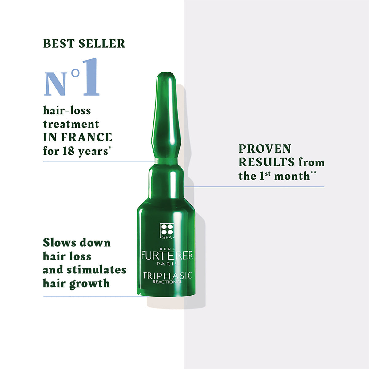 Rene Furtere|Triphasic Reactional Anti-Hair Loss Serum (pack of 12 X 5 ml)