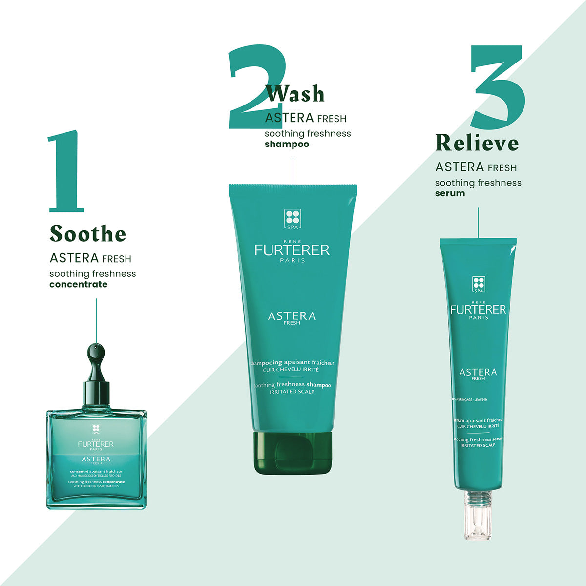 Rene Furtere|Astera Fresh Soothing Freshness Shampoo|250ml